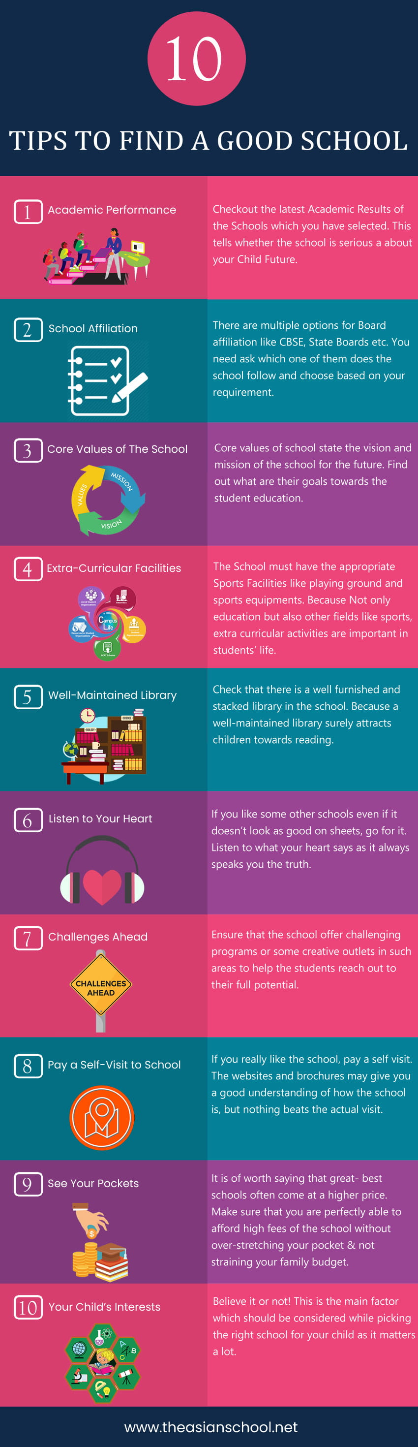 ten-tips-to-find-a-good-school-for-your-child