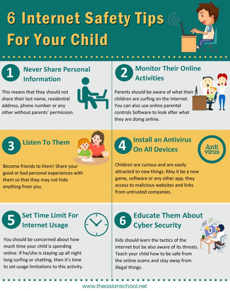 Internet Safety Tips for Your Child